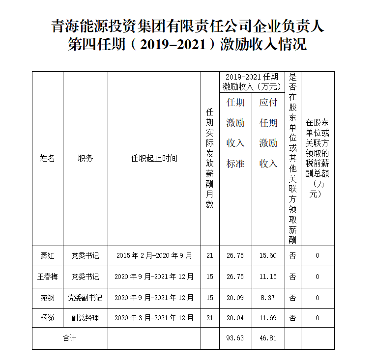 1672299023547892.png image.png